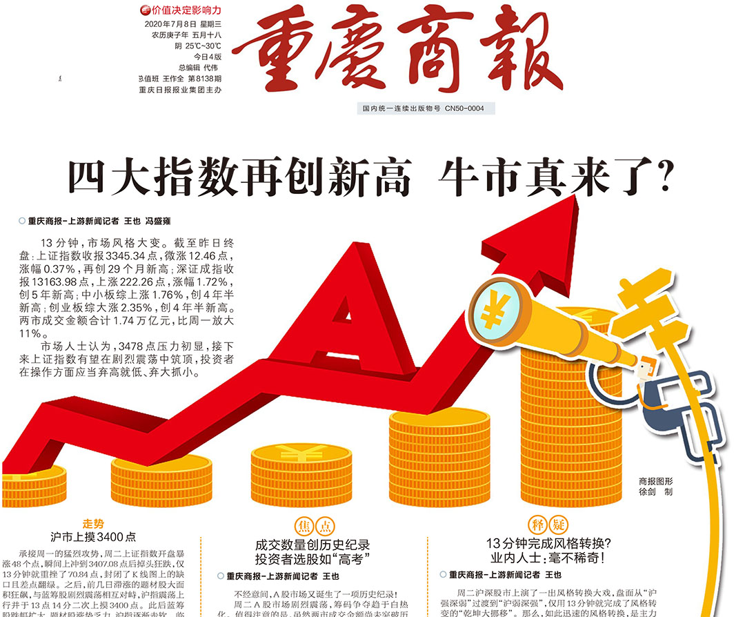 重慶商報(bào)登報(bào)熱線電話 重慶商報(bào)登報(bào)熱線電話