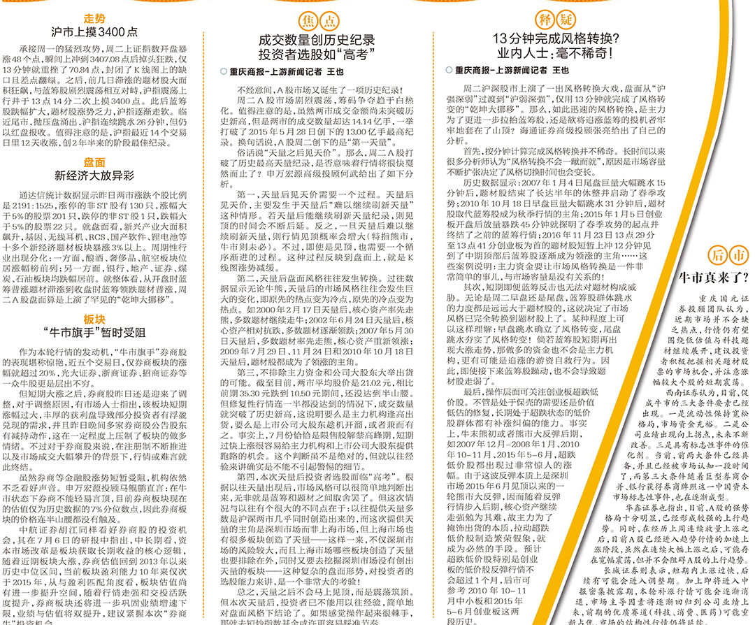 重慶商報(bào)登報(bào)掛失遺失聲明公告 重慶商報(bào)登報(bào)掛失遺失聲明公告