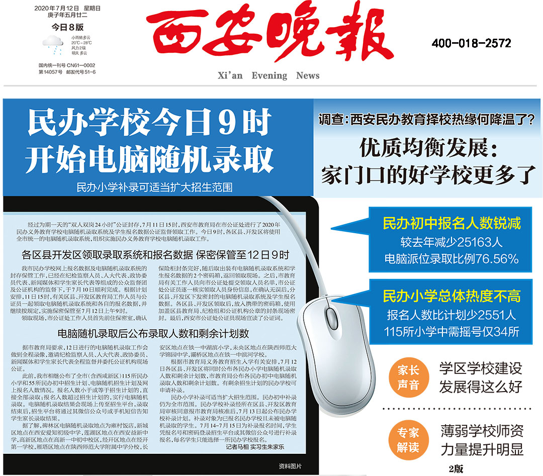 西安晚報登報熱線電話 西安晚報登報熱線電話