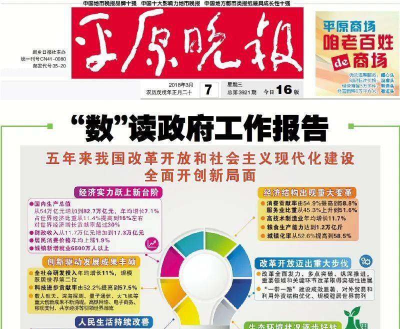 平原晚報(bào)社登報(bào)電話 平原晚報(bào)社登報(bào)電話