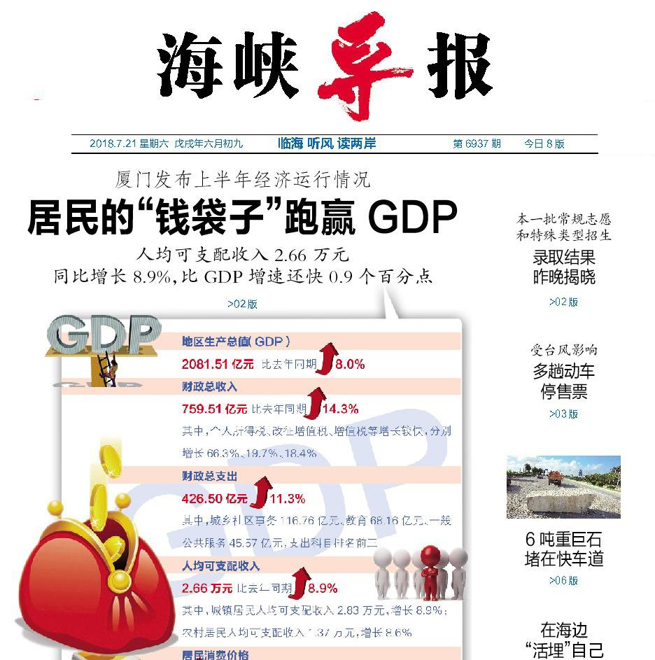 海峽導(dǎo)報(bào)社登報(bào)電話 海峽導(dǎo)報(bào)社登報(bào)電話